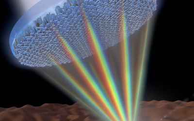 Wafer-Thin 