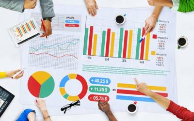 7 Financial Best Practices to Starting your own Business - Trdinoo