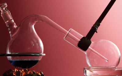 Distillation - Learn and Do - Chemistry Experiment