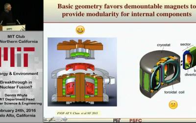 Breakthrough in Nuclear Fusion? - Prof. Dennis Whyte