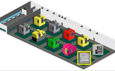 This Virtual Shopfloor Puts Data-Driven Manufacturing at Your Fingertips