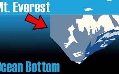 The Ocean is Way Deeper Than You Think