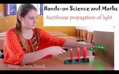Rectilinear Propagation of Light - Law of Optics