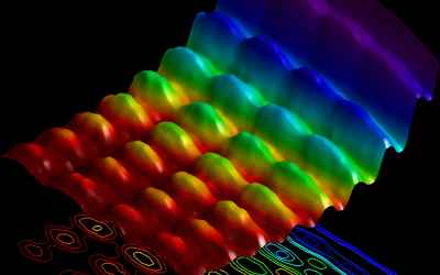 The first ever photograph of light as both a particle and wave