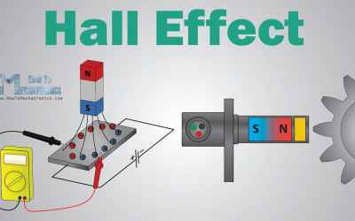 What is Hall Effect and How Hall Effect Sensors Work
