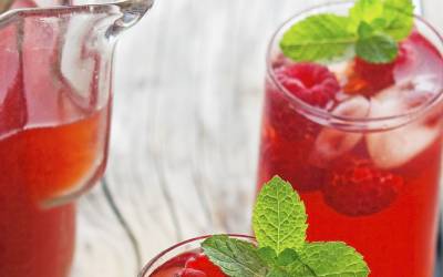 Raspberry Mint Iced Tea