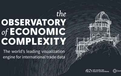 OEC: The Observatory of Economic Complexity