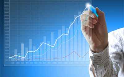 7 stock market technical indicators that can help you invest